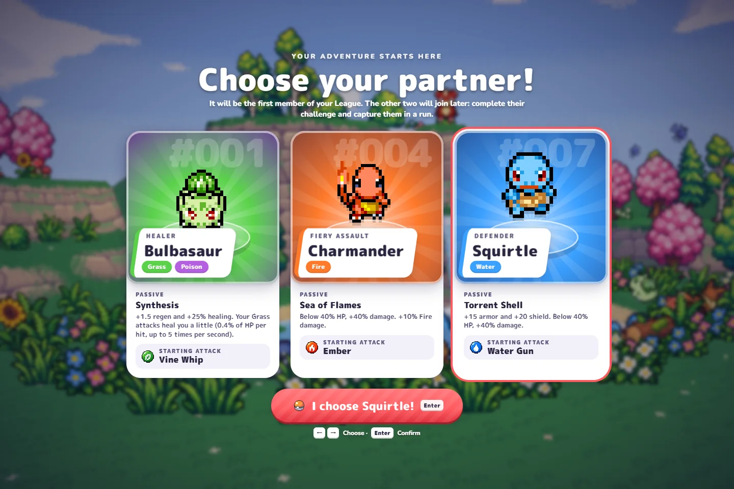 Three initial partners and their passive descriptions